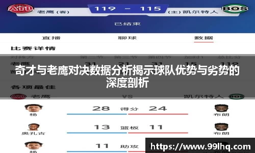 奇才与老鹰对决数据分析揭示球队优势与劣势的深度剖析